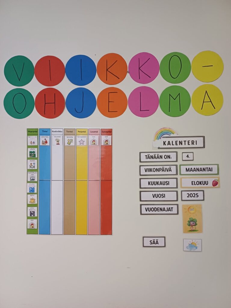 Myllyn viikko-ohjelma