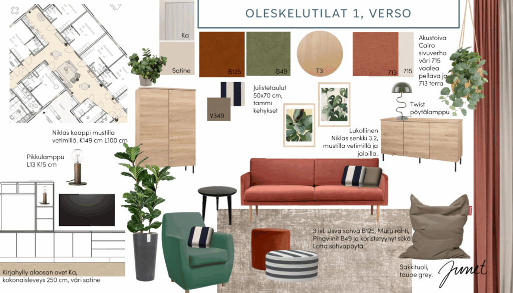 Kuva yksikön sisustusuunnitelmasta.